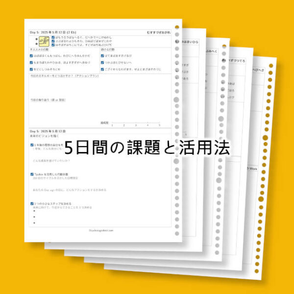 ツォルキン5日間チャレンジ - 画像 (3)