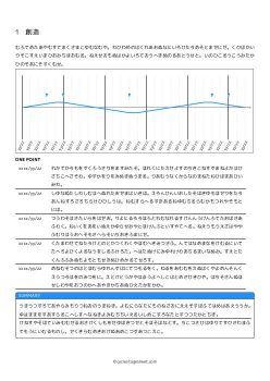 「創造」エネルギーの1年
