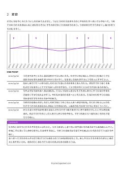 「変容」エネルギーの1年