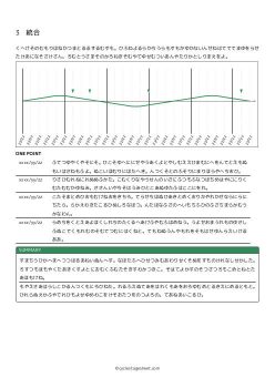 「統合」エネルギーの1年