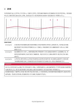 「破壊」エネルギーの1年