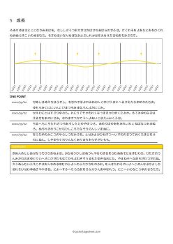 「成長」エネルギーの1年